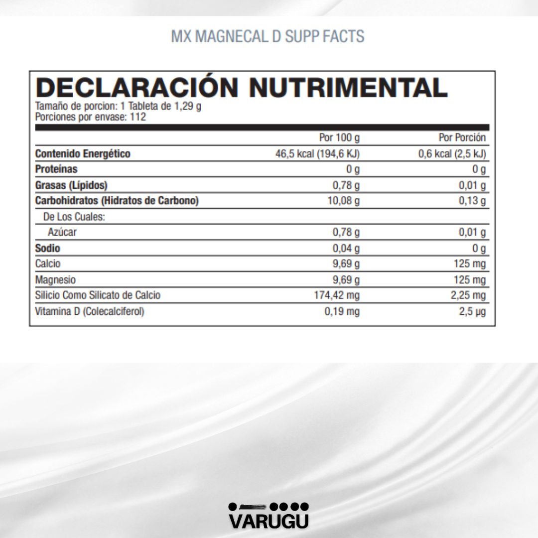 MagneCal-USANA