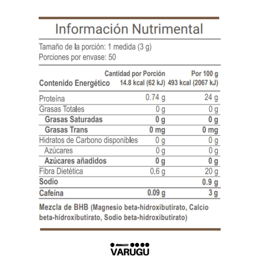 CAFÉ KETOKAFE - Promueve la quema de grasa y reduce apetito