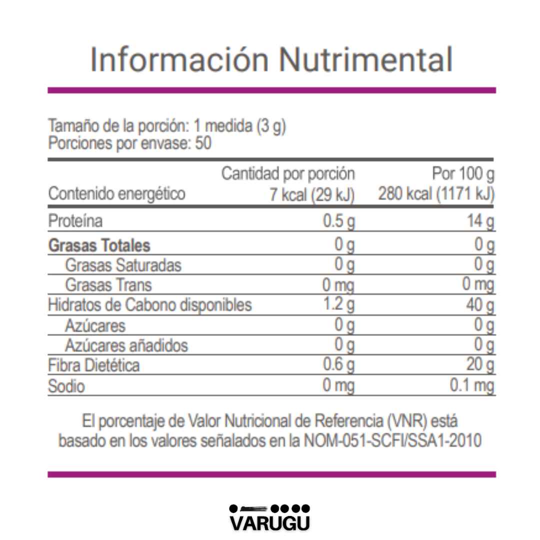 CAFÉ LOVEKAFE - Aumenta el deseo sexual y conecta con placer consciente