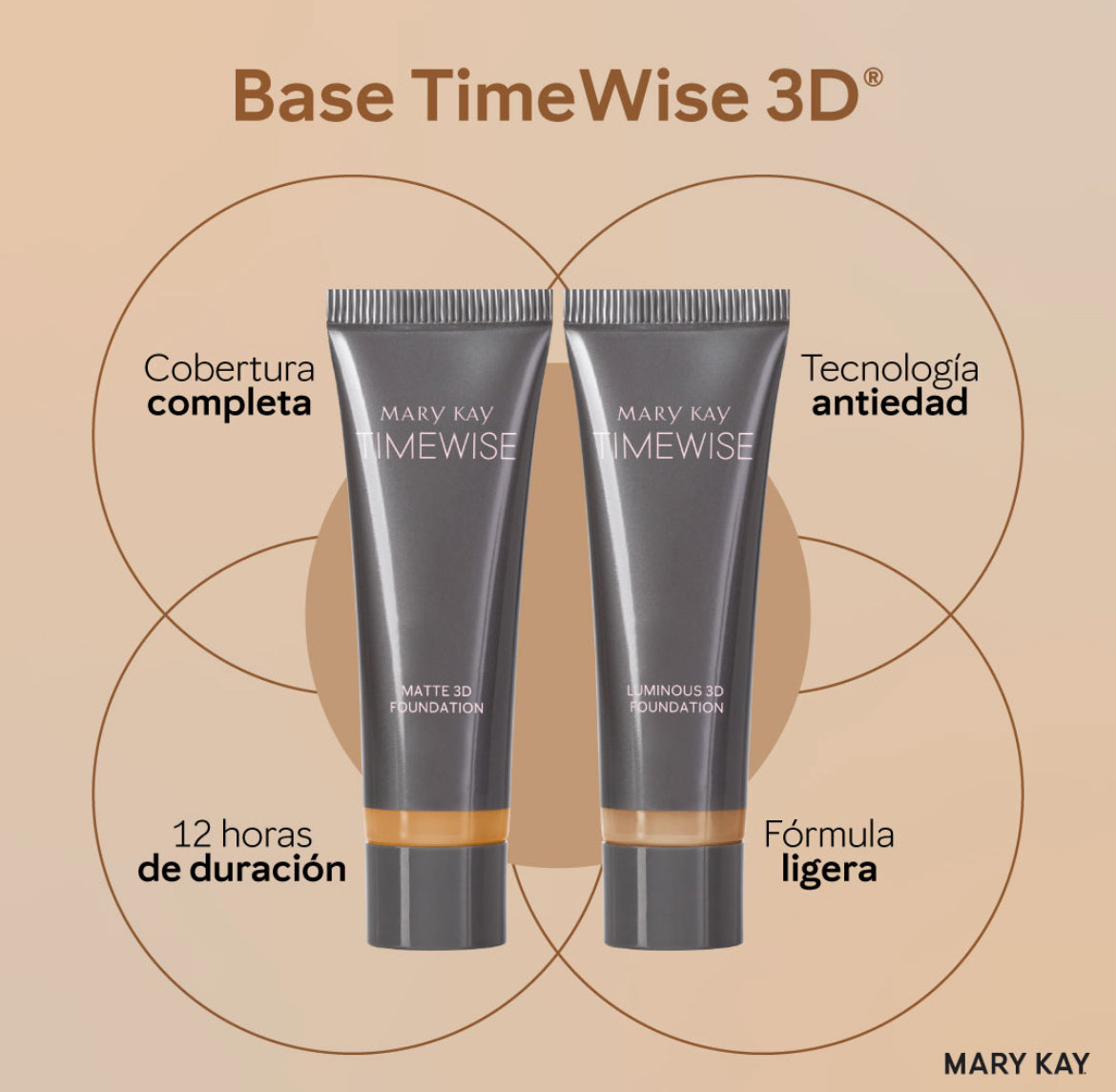 Maquillaje líquido TimeWise 3D Luminoso - Mary Kay